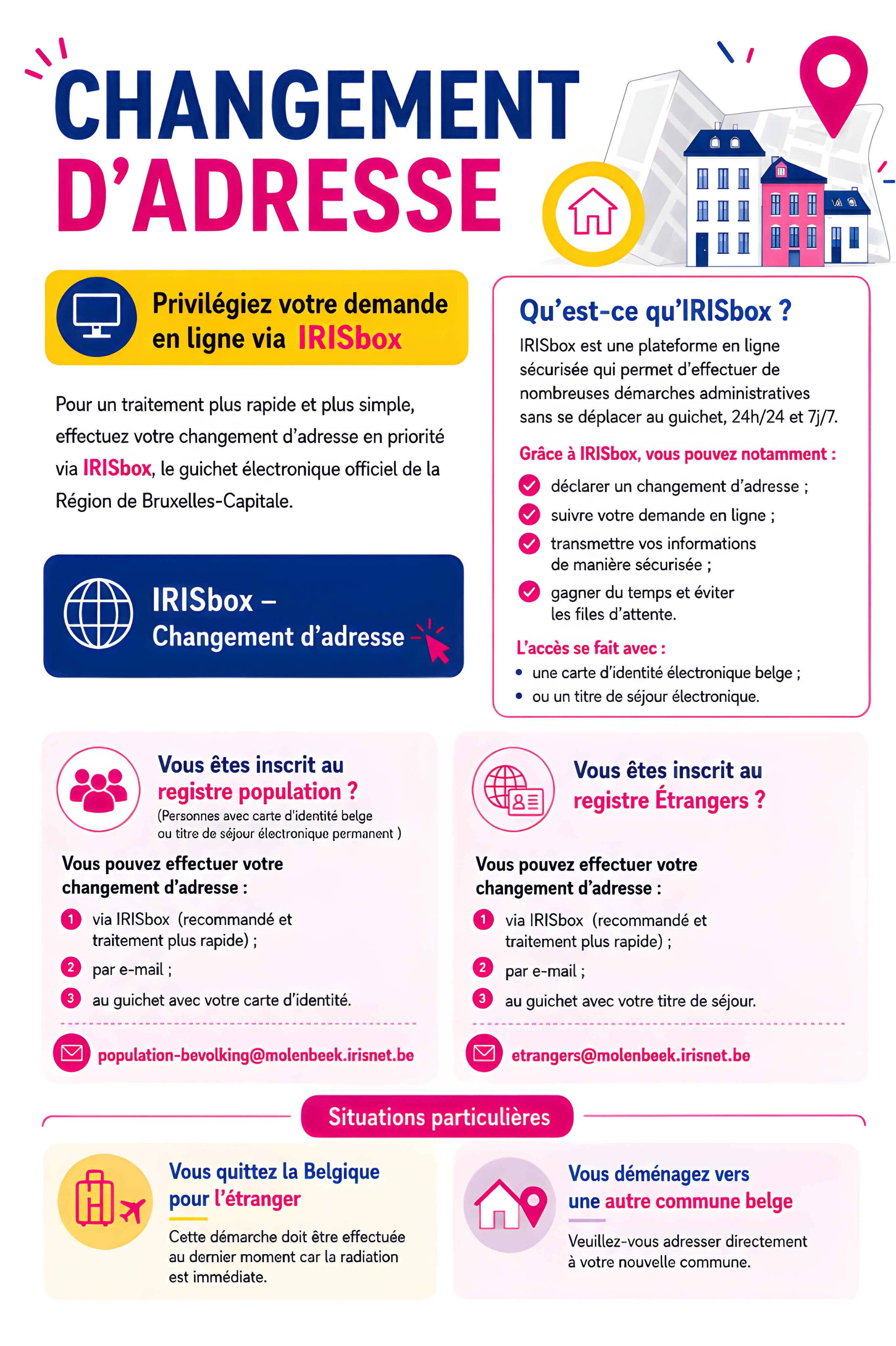 Infographie Changement d'adresse