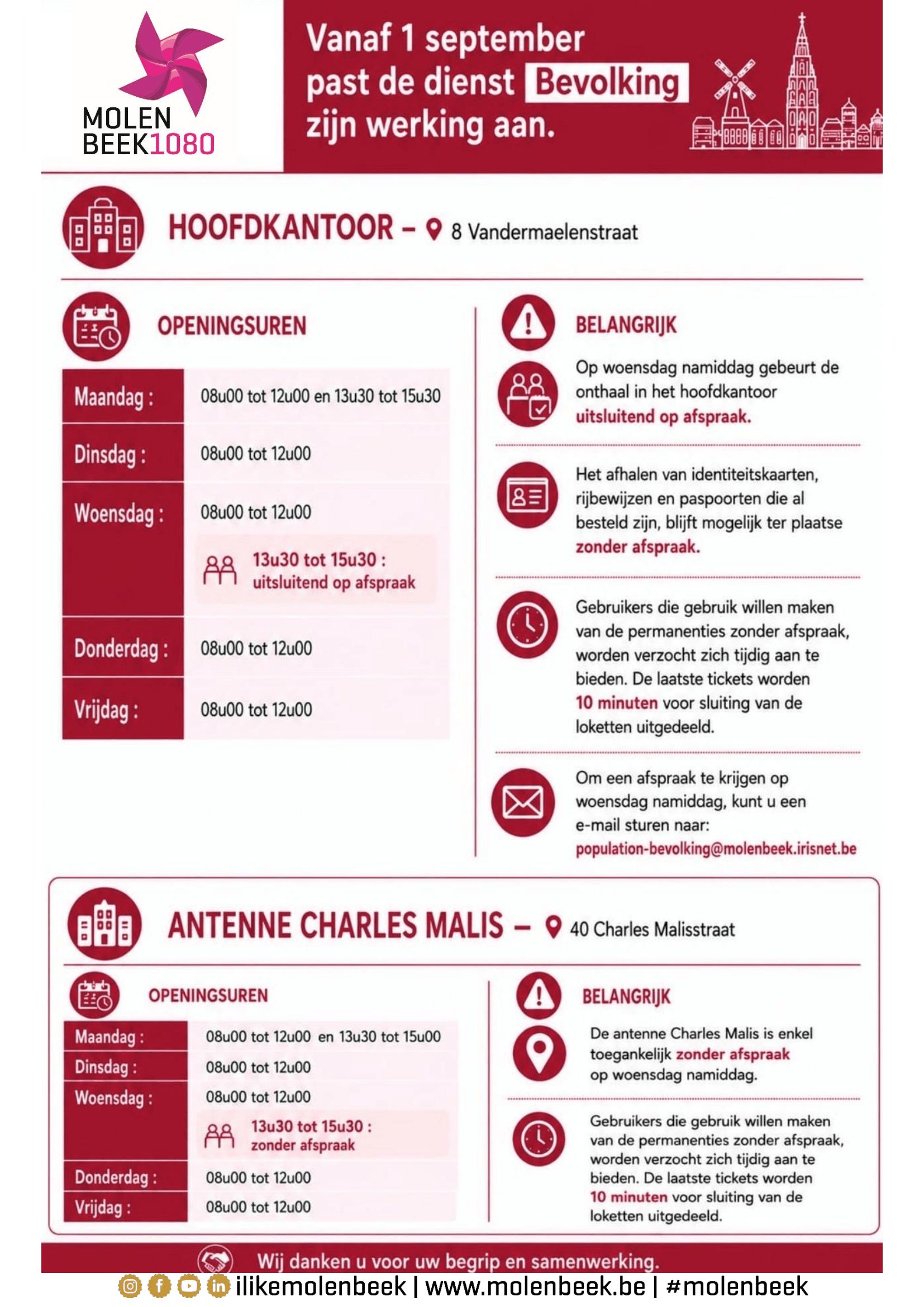 Adresse POP NL v2