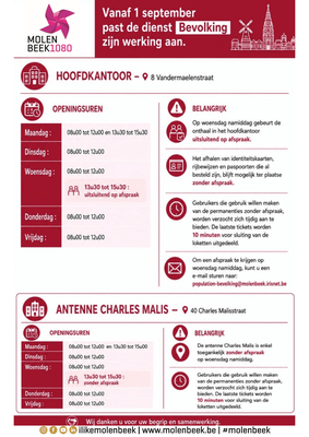Adresse POP NL v2