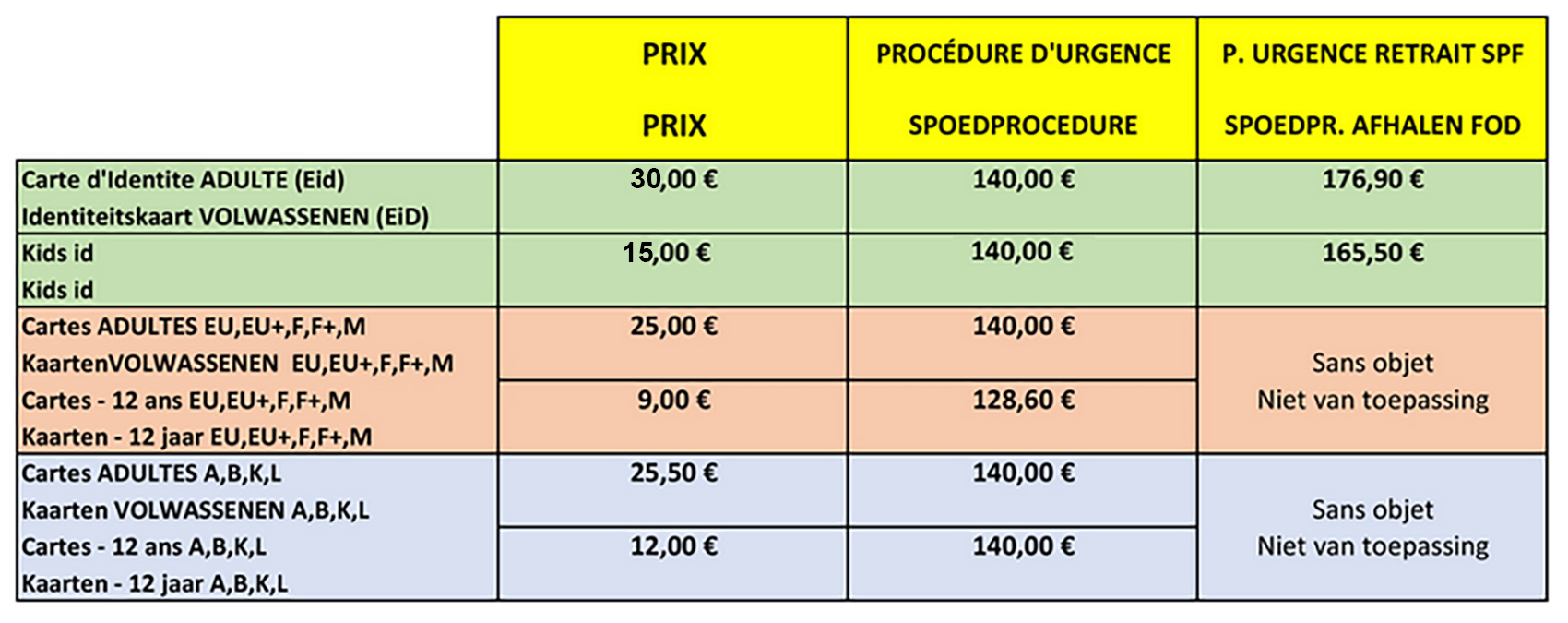 CI prix fr