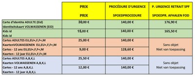CI prix fr