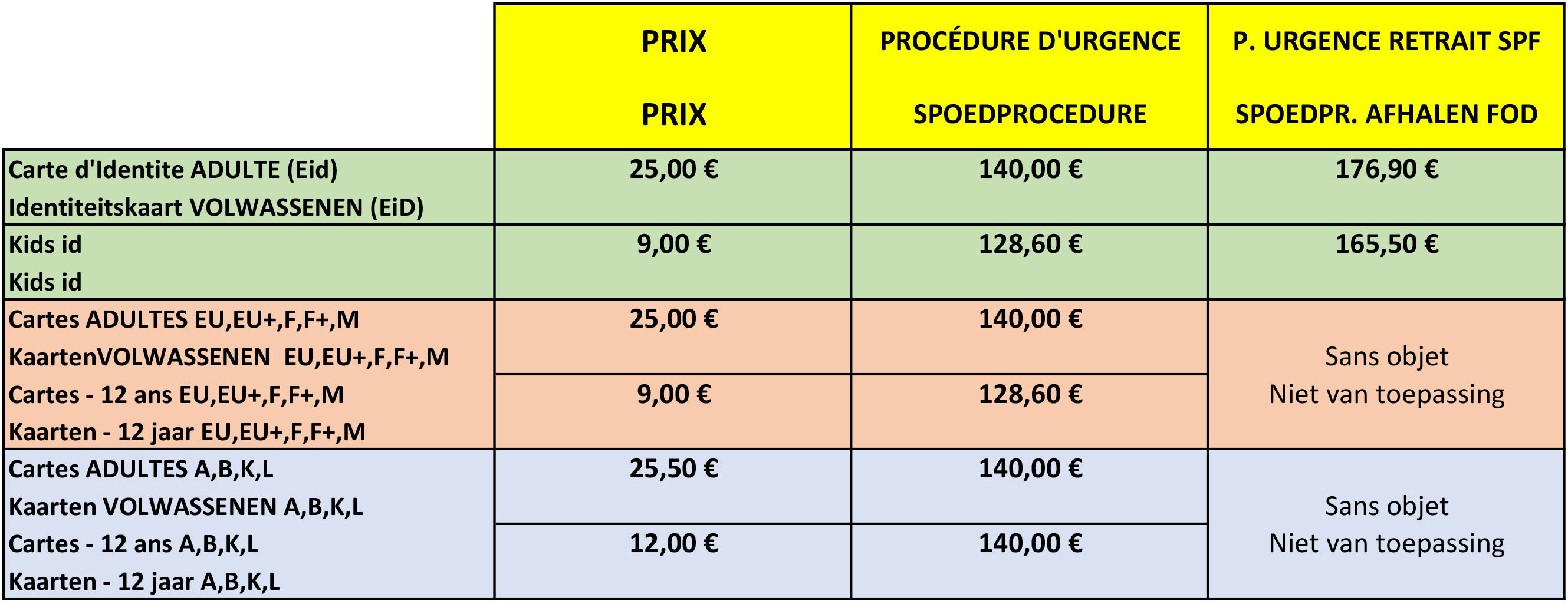 Tableau nouveaux prix V2